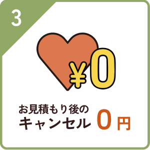 お見積もり後のキャンセル0円